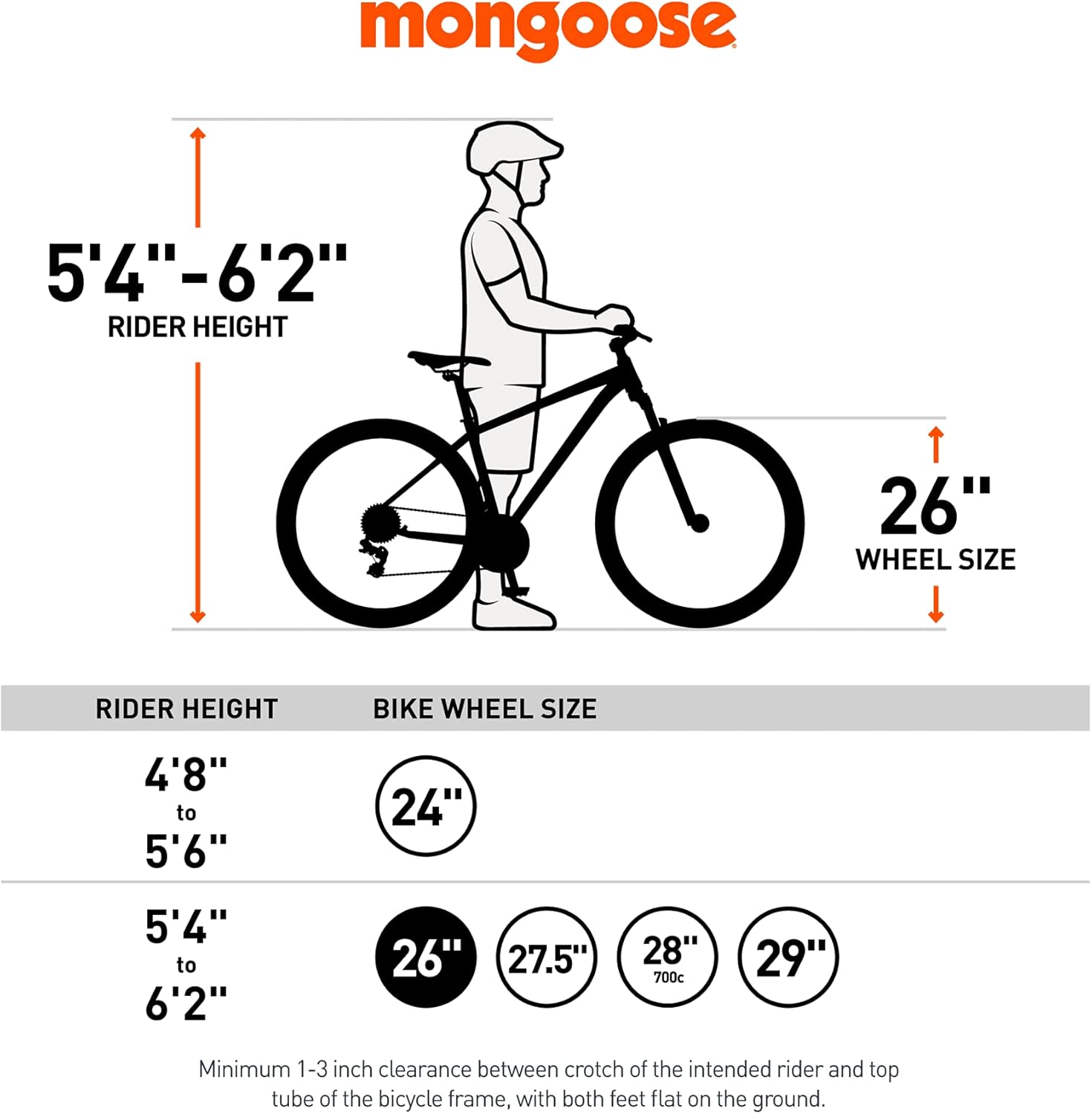 Mongoose Dolomite Fat Tire 3